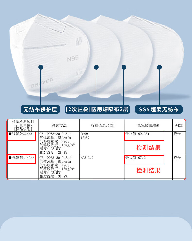产品详情图